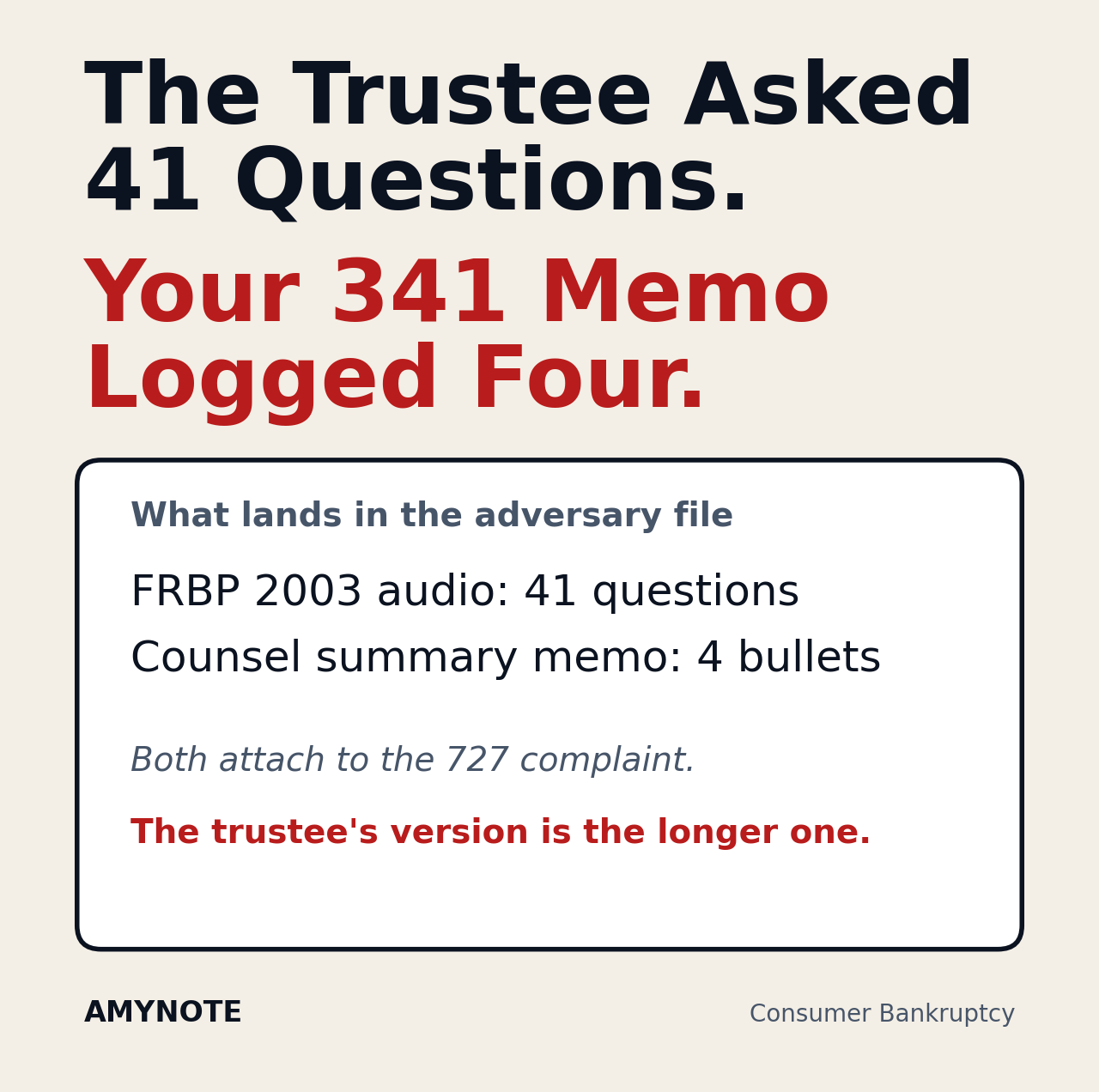 A bankruptcy trustee's contemporaneous notes and FRBP 2003 audio recorder beside debtor counsel's half-page summary memo, with a later Section 727 adversary complaint stacked on top
