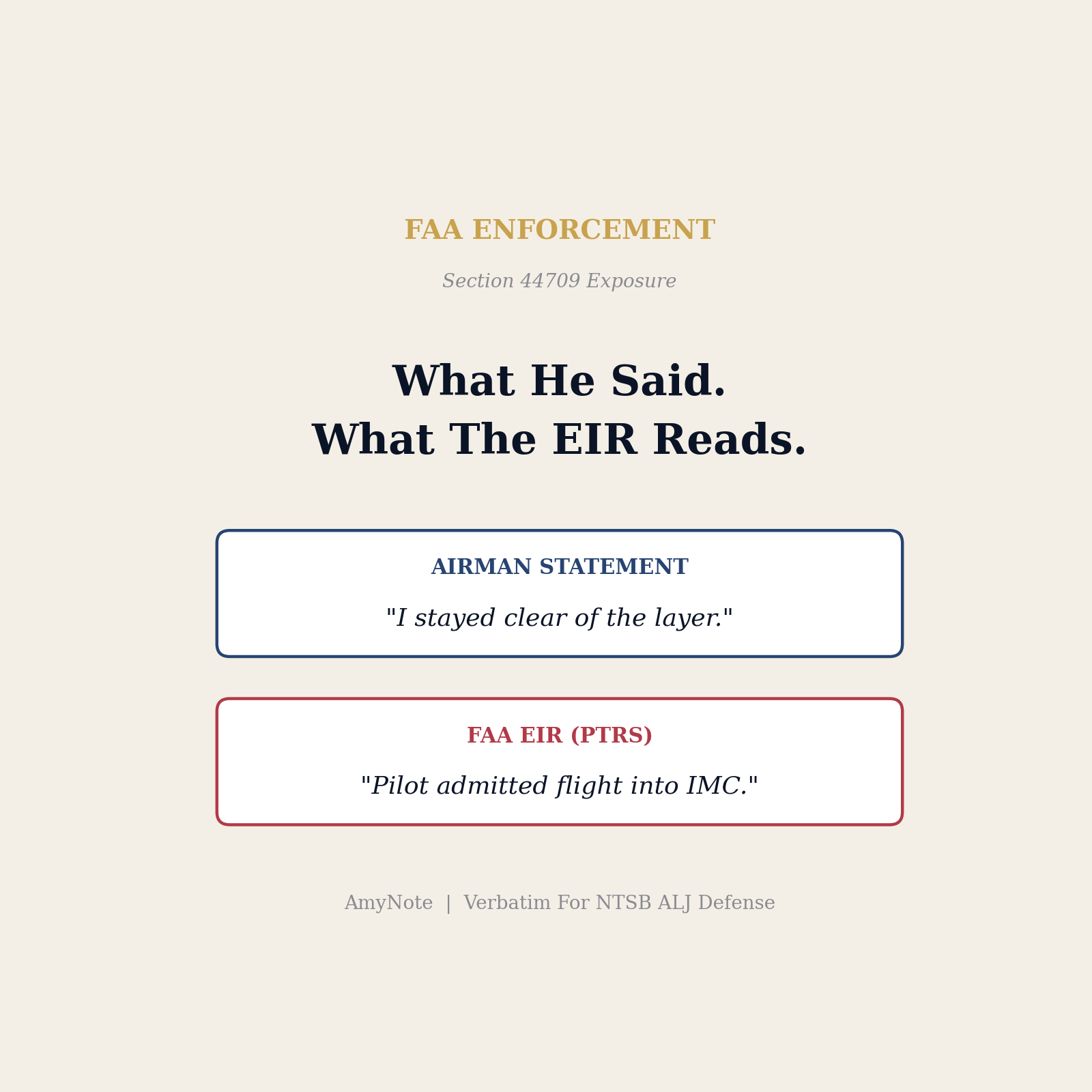 An FAA ASI's typed EIR narrative next to the verbatim airman interview audio &mdash; the gap is the Emergency Revocation case
